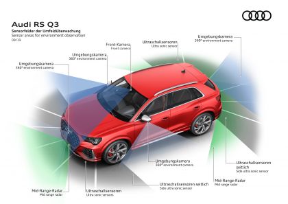 2020 Audi RS Q3 52