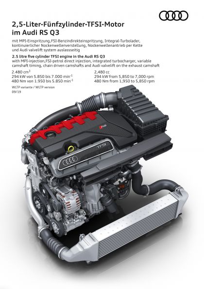 2020 Audi RS Q3 55