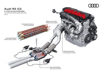 2020 Audi RS Q3 57