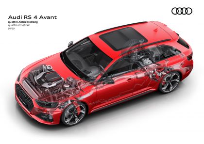 2020 Audi RS 4 Avant 48