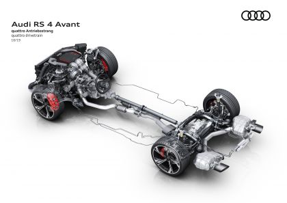 2020 Audi RS 4 Avant 51