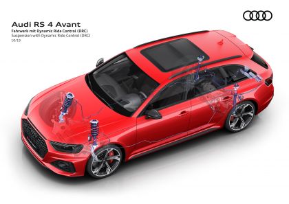 2020 Audi RS 4 Avant 53