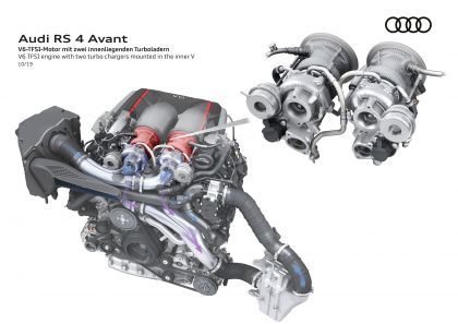 2020 Audi RS 4 Avant 55