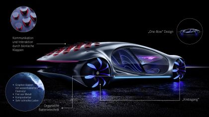 2020 Mercedes-Benz Vision AVTR 48