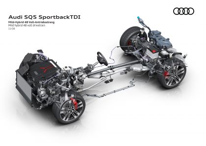 2021 Audi SQ5 Sportback TDI 13