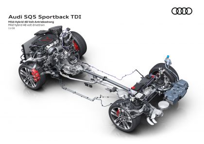 2021 Audi SQ5 Sportback TDI 18