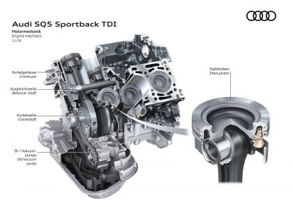 2021 Audi SQ5 Sportback TDI 19