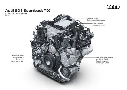 2021 Audi SQ5 Sportback TDI 20