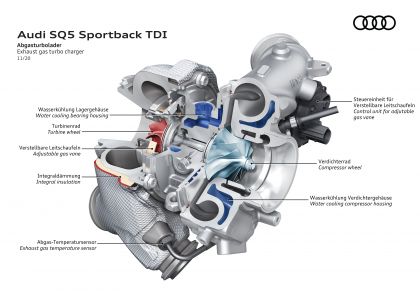 2021 Audi SQ5 Sportback TDI 21