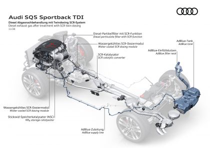 2021 Audi SQ5 Sportback TDI 24