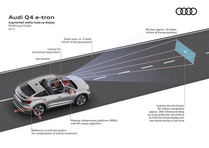 2022 Audi Q4 Sportback e-tron 82