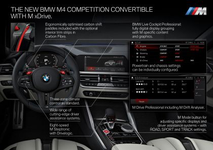 2022 BMW M4 ( G83 ) Competition Convertible M xDrive 104