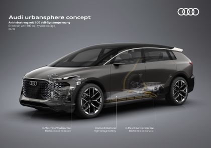 2022 Audi urbansphere concept 13