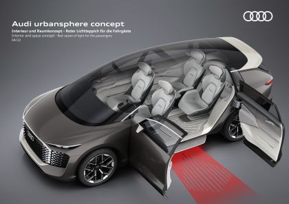 2022 Audi urbansphere concept 16