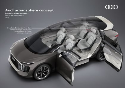 2022 Audi urbansphere concept 21