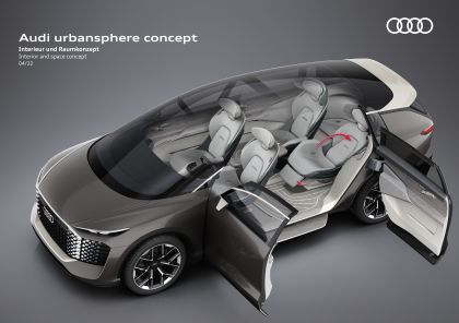 2022 Audi urbansphere concept 22