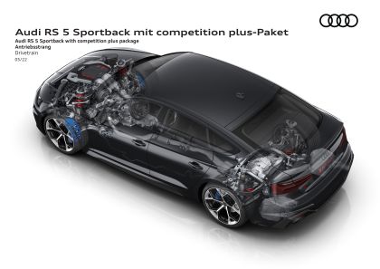 2023 Audi RS5 Sportback competition plus 37