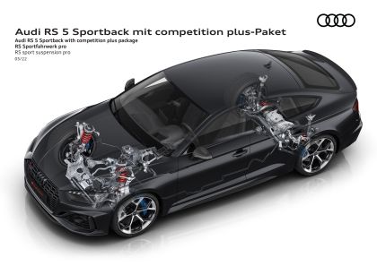 2023 Audi RS5 Sportback competition plus 40