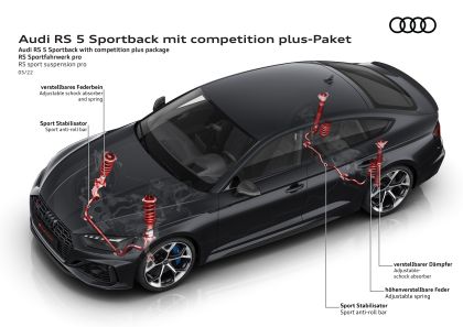 2023 Audi RS5 Sportback competition plus 42