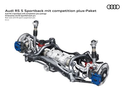 2023 Audi RS5 Sportback competition plus 48