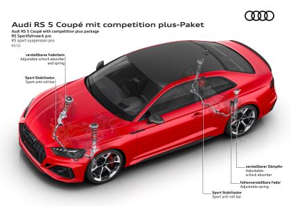 2023 Audi RS5 Coupé competition plus 106