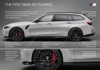 2023 BMW M3 ( G81 ) Touring 162