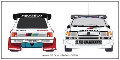 1986 Peugeot 205 T16 Evo2 rally 70