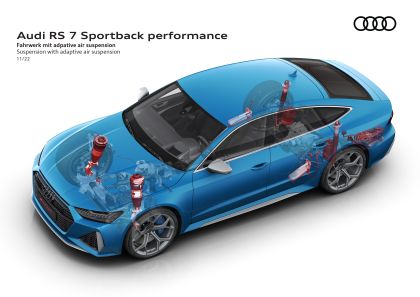 2023 Audi RS7 Sportback performance 96