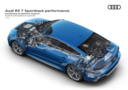 2023 Audi RS7 Sportback performance 97