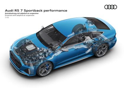 2023 Audi RS7 Sportback performance 98
