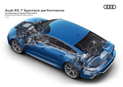 2023 Audi RS7 Sportback performance 101