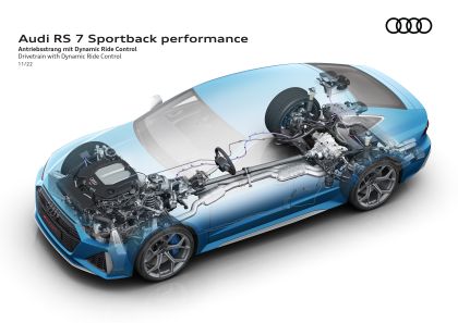 2023 Audi RS7 Sportback performance 102