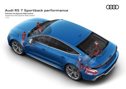 2023 Audi RS7 Sportback performance 104