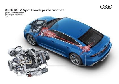 2023 Audi RS7 Sportback performance 108