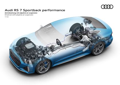 2023 Audi RS7 Sportback performance 109