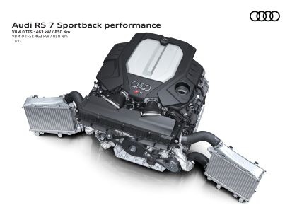 2023 Audi RS7 Sportback performance 112