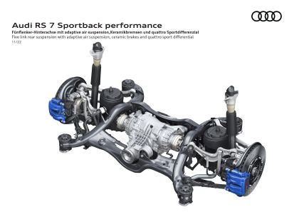 2023 Audi RS7 Sportback performance 113