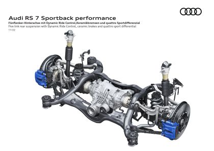 2023 Audi RS7 Sportback performance 114