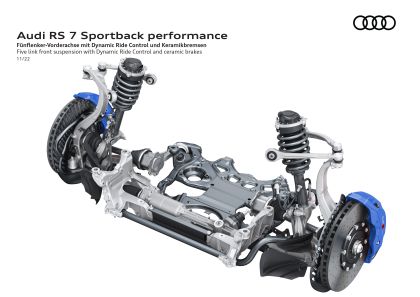 2023 Audi RS7 Sportback performance 116