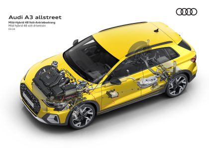 2025 Audi A3 allstreet 65