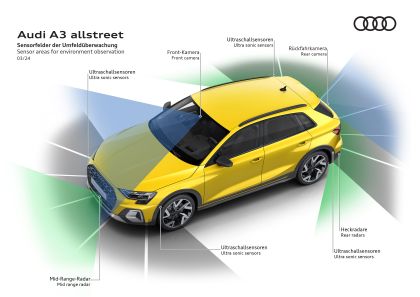 2025 Audi A3 allstreet 67