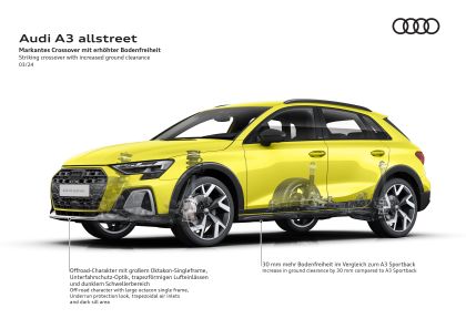 2025 Audi A3 allstreet 68