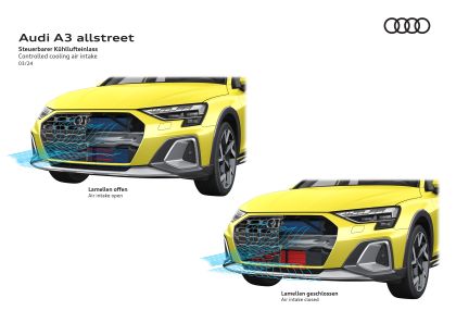 2025 Audi A3 allstreet 69