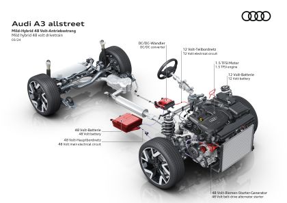 2025 Audi A3 allstreet 77