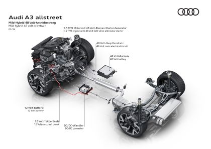 2025 Audi A3 allstreet 78