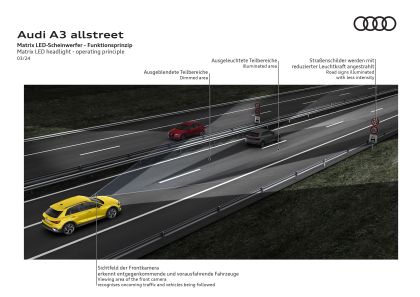 2025 Audi A3 allstreet 82