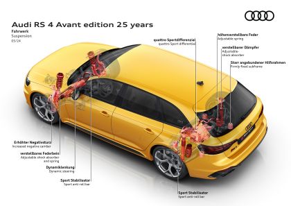 2024 Audi RS4 Avant 25 Years Edition 79