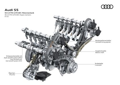 2025 Audi S5 sedan 56