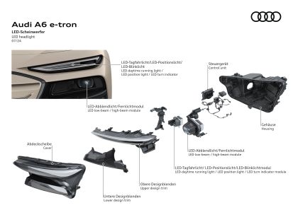 2025 Audi A6 Avant e-tron 57