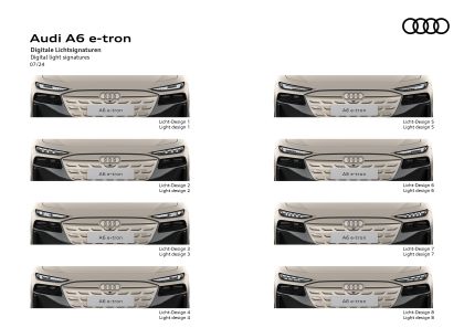 2025 Audi A6 Avant e-tron 59